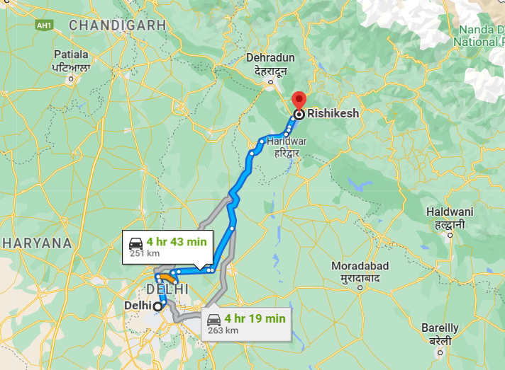 Route from Delhi to Rishikesh and the distance between these places.